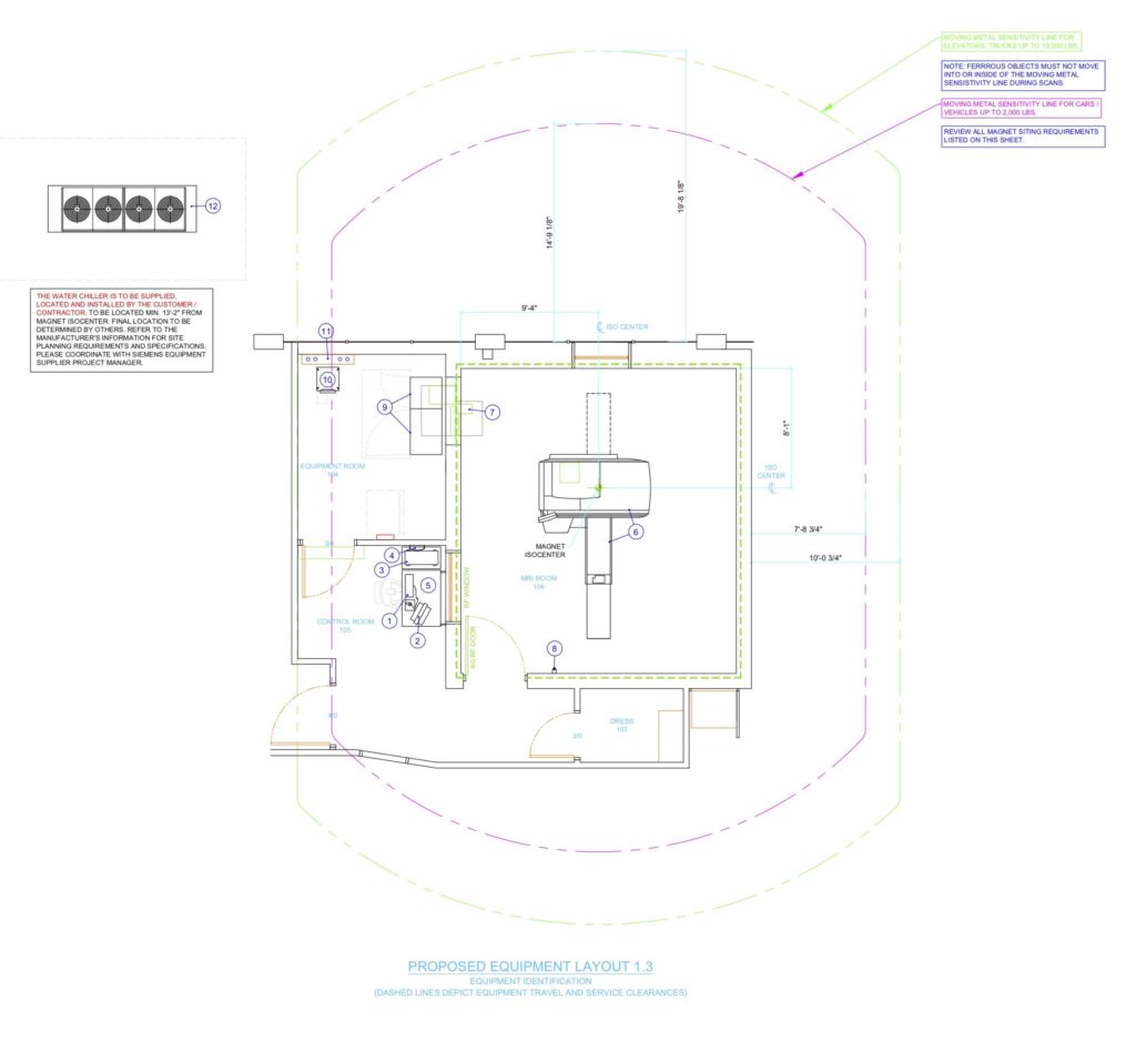 Site planning blueprint for diagnostic imaging installation